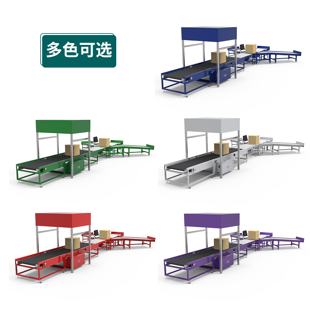 dws動態+3分揀設備